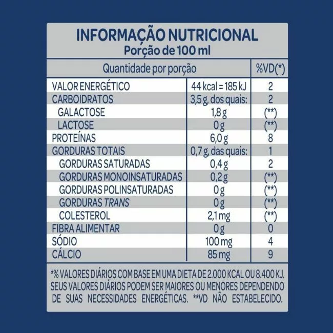 Informação nutricional Bebida Láctea Wheyfit Parmalat, sabor baunilha. Imagem: Amazon