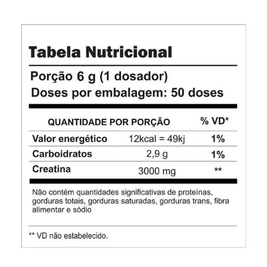 Tabela nutricional da Energy Creatina Shark Pro. Imagem: site oficial da marca